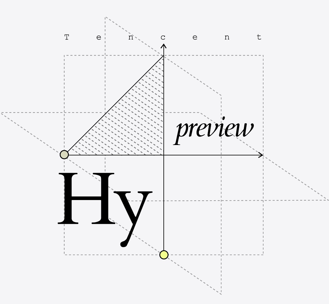 Tencent Hy4 Preview 공식 발표의 표지 이미지