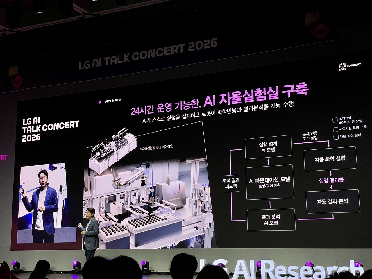 LG AI 토크 콘서트에서 전문가 AI를 소개하는 발표 장면